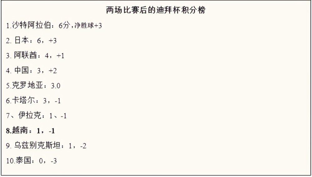 “人们时常会犯错，胡珀现在知道他当时不该响哨，埃默森对哈兰德犯规后，他最初判罚攻方有利，但在格拉利什接到传球后，他改变了主意。